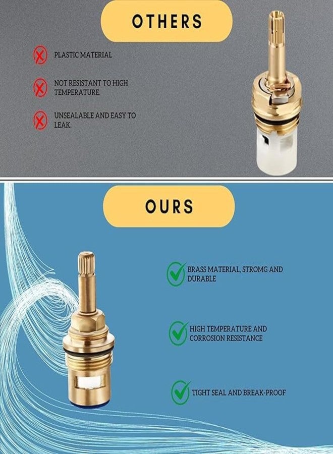New Ware Tap Spindle Replacement Disc 15 mm | Rising Spindle for Jaguar Continental Type Models | Hot & Cold Faucet Valve - Image 5